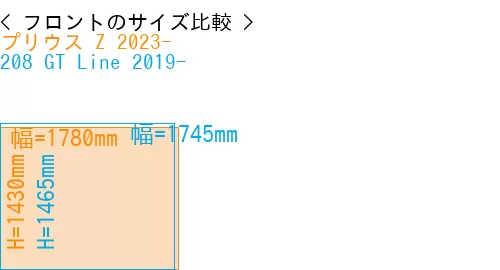 #プリウス Z 2023- + 208 GT Line 2019-